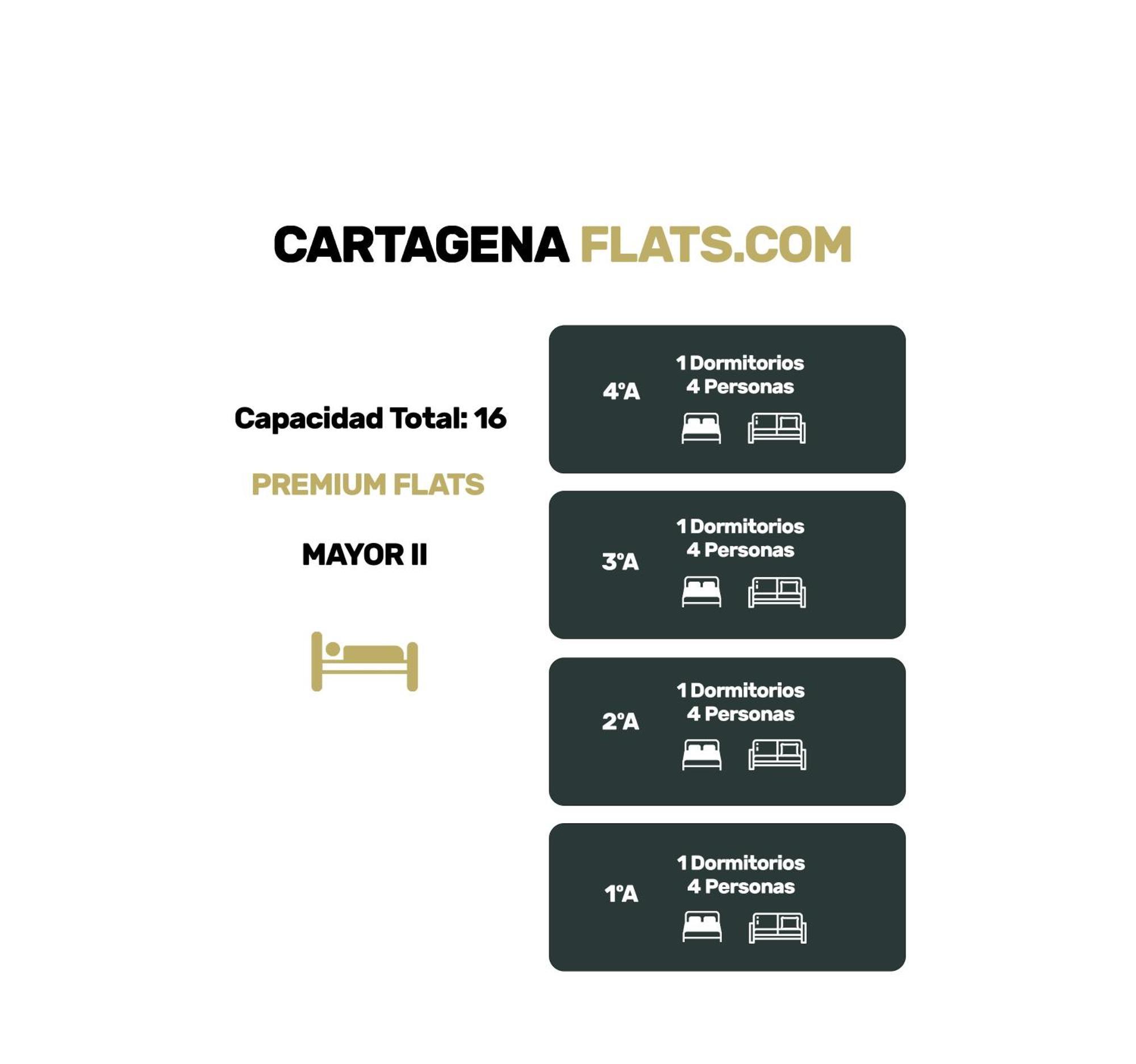 Cartagenaflats, Apartamentos Calle Mayor Ii, Premium Flats City Center Exteriör bild